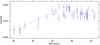 Thumbnail: Fig. A.2 Refer to the following caption and surrounding text.