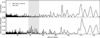 Thumbnail: Fig. B.1 Refer to the following caption and surrounding text.