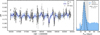 Thumbnail: Fig. B.2 Refer to the following caption and surrounding text.