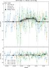Thumbnail: Fig. E.2 Refer to the following caption and surrounding text.