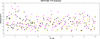 Thumbnail: Fig. F.1 Refer to the following caption and surrounding text.
