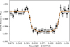 Thumbnail: Fig. 3 Refer to the following caption and surrounding text.