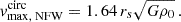 Mathematical equation: $$ \begin{aligned} v_{\text{max,} \text{ NFW}}^{\text{circ}}=1.64\, r_s\sqrt{G \rho _0 }\,. \end{aligned} $$