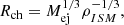 Mathematical equation: $$ \begin{aligned} R_{\rm ch}&= M_{\rm ej}^{1/3}\rho _{ISM}^{-1/3}, \end{aligned} $$
