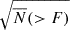 Mathematical equation: $ \sqrt{\overline{N}( > F)} $