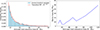 Thumbnail: Fig. A.1. Refer to the following caption and surrounding text.