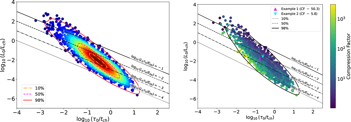 Fig. 4. Refer to the following caption and surrounding text.