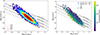 Thumbnail: Fig. 4. Refer to the following caption and surrounding text.