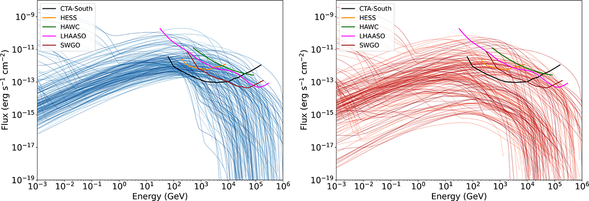 Fig. 7. Refer to the following caption and surrounding text.