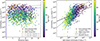Thumbnail: Fig. 9. Refer to the following caption and surrounding text.