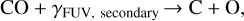 Mathematical equation: $\[\mathrm{CO}+\gamma_{\mathrm{FUV}, ~\text { secondary }} \rightarrow \mathrm{C}+\mathrm{O},\]$