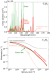 Thumbnail: Fig. A.1 Refer to the following caption and surrounding text.