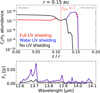 Thumbnail: Fig. A.3 Refer to the following caption and surrounding text.
