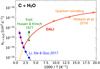 Thumbnail: Fig. B.2 Refer to the following caption and surrounding text.