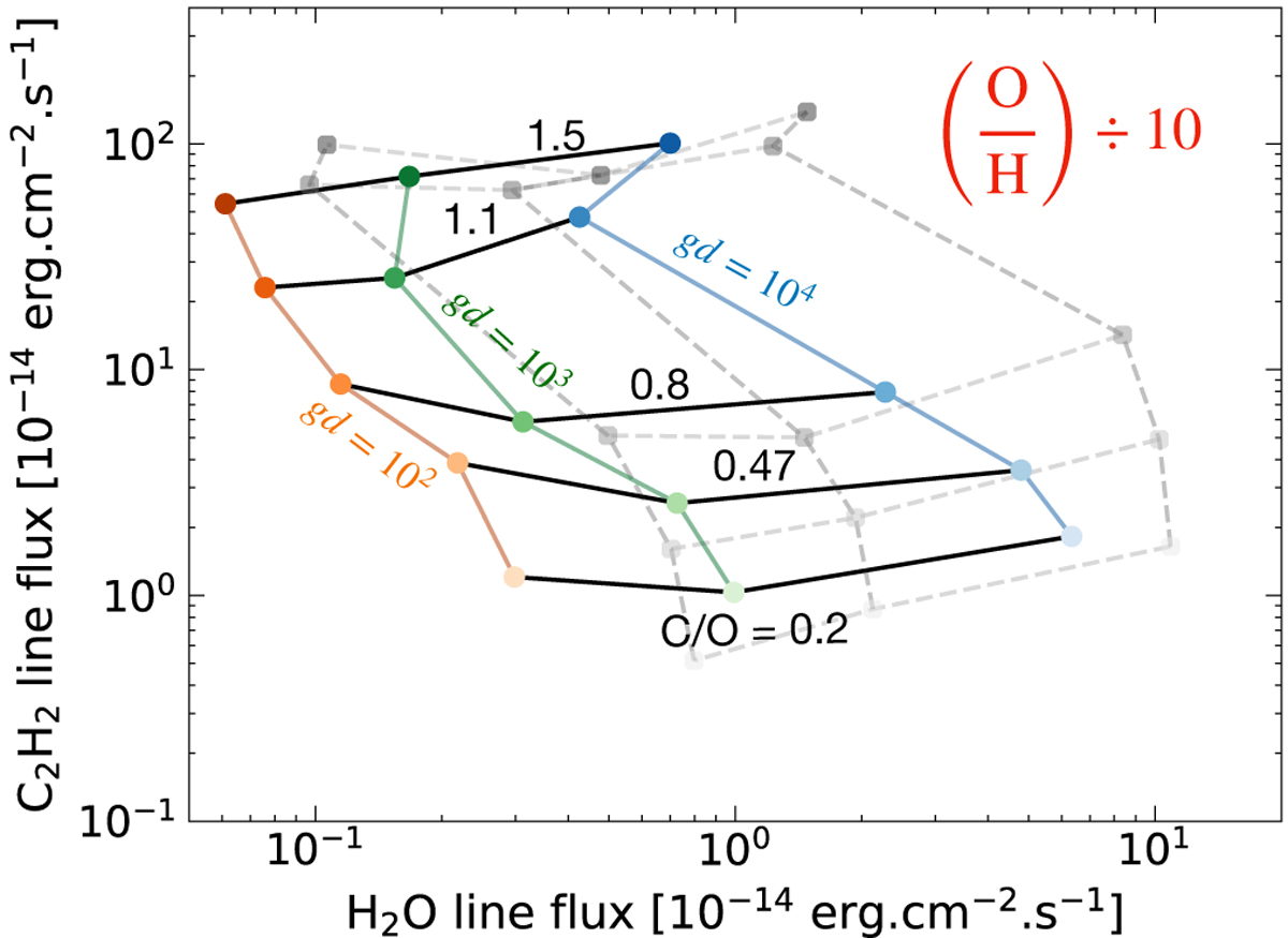 Fig. D.1 Refer to the following caption and surrounding text.