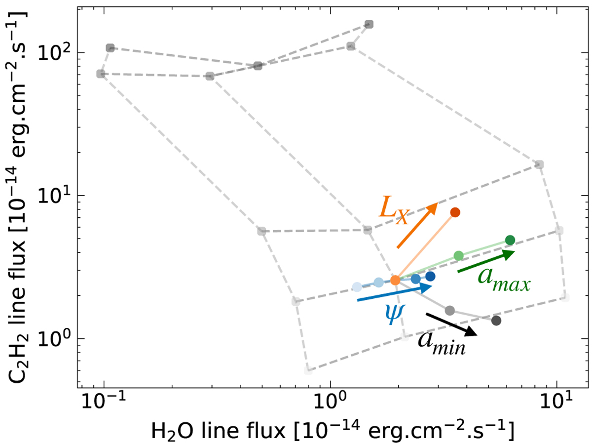 Fig. E.1 Refer to the following caption and surrounding text.