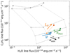 Thumbnail: Fig. E.1 Refer to the following caption and surrounding text.
