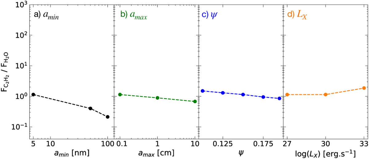 Fig. E.2 Refer to the following caption and surrounding text.