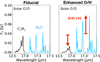 Thumbnail: Fig. 6 Refer to the following caption and surrounding text.