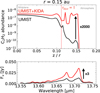 Thumbnail: Fig. 7 Refer to the following caption and surrounding text.