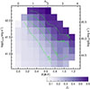 Thumbnail: Fig. 10. Refer to the following caption and surrounding text.