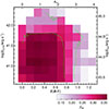 Thumbnail: Fig. 12. Refer to the following caption and surrounding text.