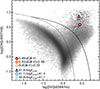 Thumbnail: Fig. 1. Refer to the following caption and surrounding text.