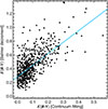 Thumbnail: Fig. 2. Refer to the following caption and surrounding text.