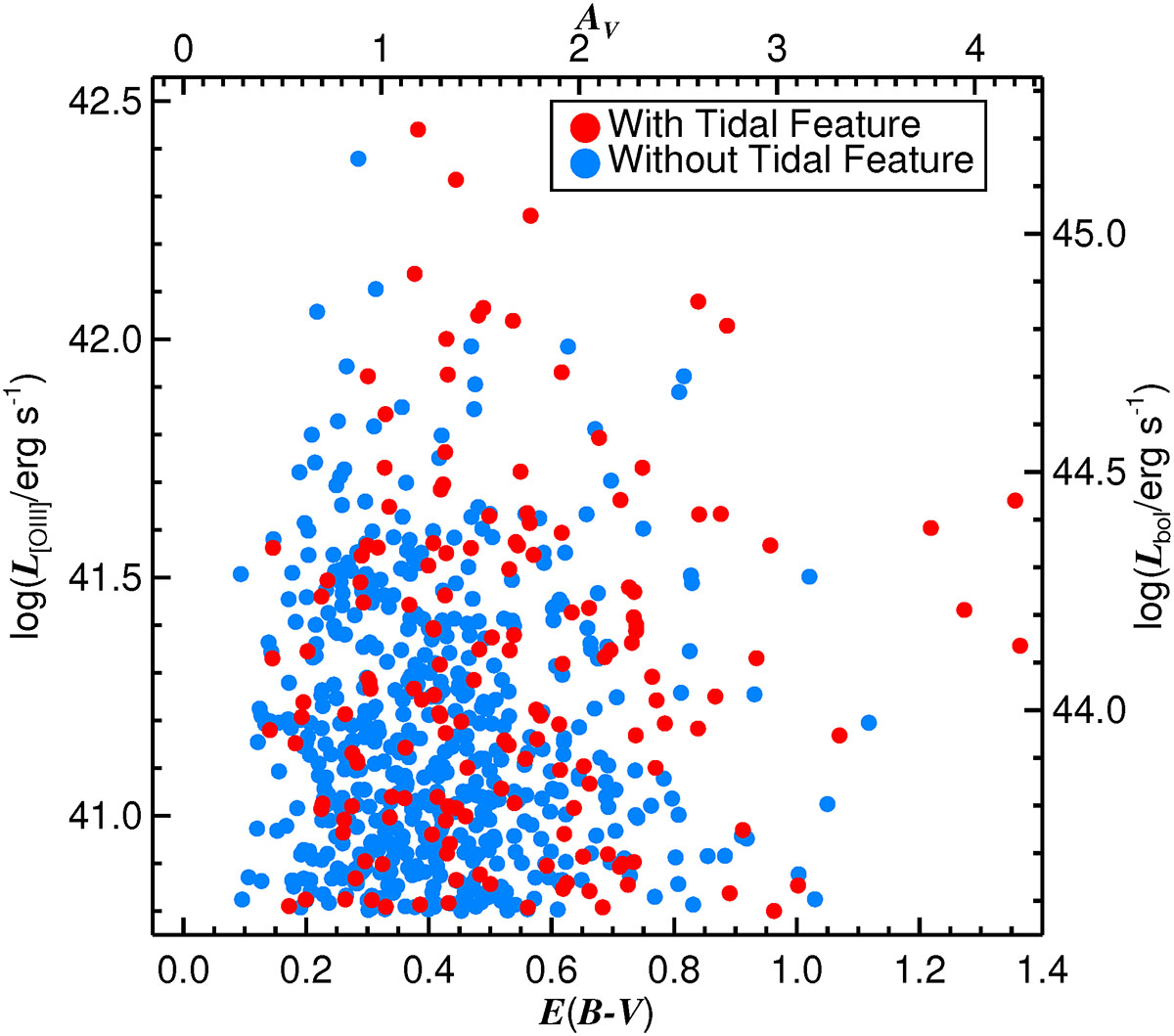 Fig. 7. Refer to the following caption and surrounding text.