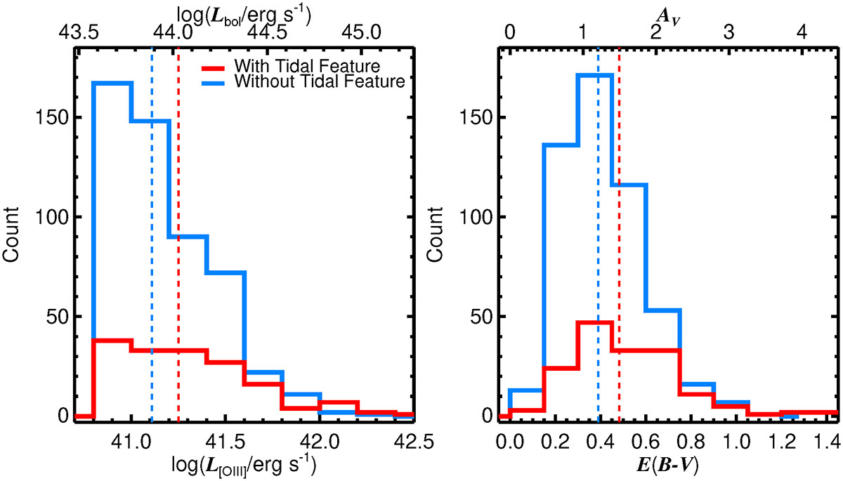 Fig. 8. Refer to the following caption and surrounding text.