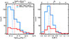 Thumbnail: Fig. 8. Refer to the following caption and surrounding text.