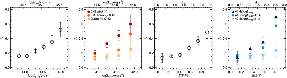 Fig. 9. Refer to the following caption and surrounding text.