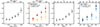 Thumbnail: Fig. 9. Refer to the following caption and surrounding text.