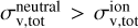 Mathematical equation: $ \sigma_{\rm v,tot}^{\rm neutral}>\sigma_{\rm v,tot}^{\rm ion}$