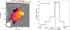 Thumbnail: Fig. 2 Refer to the following caption and surrounding text.