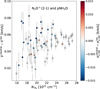 Thumbnail: Fig. 3 Refer to the following caption and surrounding text.
