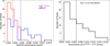 Thumbnail: Fig. A.2 Refer to the following caption and surrounding text.