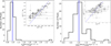 Thumbnail: Fig. A.5 Refer to the following caption and surrounding text.