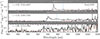 Thumbnail: Fig. C.2. Refer to the following caption and surrounding text.