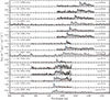 Thumbnail: Fig. 2. Refer to the following caption and surrounding text.