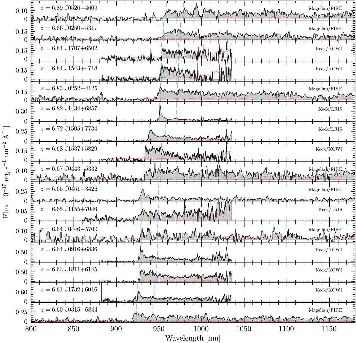 Fig. 3. Refer to the following caption and surrounding text.