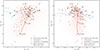 Thumbnail: Fig. 4. Refer to the following caption and surrounding text.