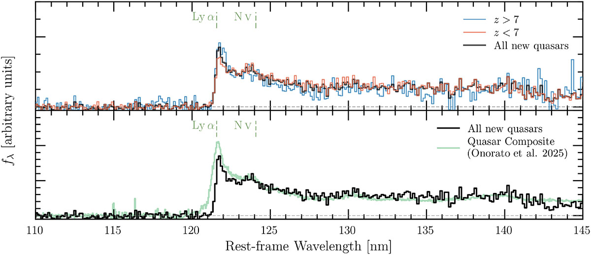 Fig. 9. Refer to the following caption and surrounding text.