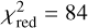 Mathematical equation: $\chisqreduced = 84$