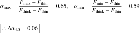 Mathematical equation: \begin{align} \alpha_{\mathrm{max}} = \frac{F_{\mathrm{max}} - F_{\mathrm{thin}}}{F_{\mathrm{thick}} - F_{\mathrm{thin}}} = 0.65, \hspace{+0.3cm}\alpha_{\mathrm{min}} = \frac{F_{\mathrm{min}} - F_{\mathrm{thin}}}{F_{\mathrm{thick}} - F_{\mathrm{thin}}} = 0.59\notag \boxed{\therefore \Delta \alpha_{4.5} = 0.06} \end{align}