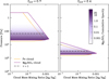 Thumbnail: Fig. 11 Refer to the following caption and surrounding text.