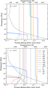 Thumbnail: Fig. A.1 Refer to the following caption and surrounding text.
