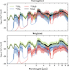 Thumbnail: Fig. A.2 Refer to the following caption and surrounding text.