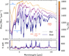 Thumbnail: Fig. 1 Refer to the following caption and surrounding text.