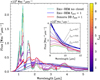 Thumbnail: Fig. 3 Refer to the following caption and surrounding text.